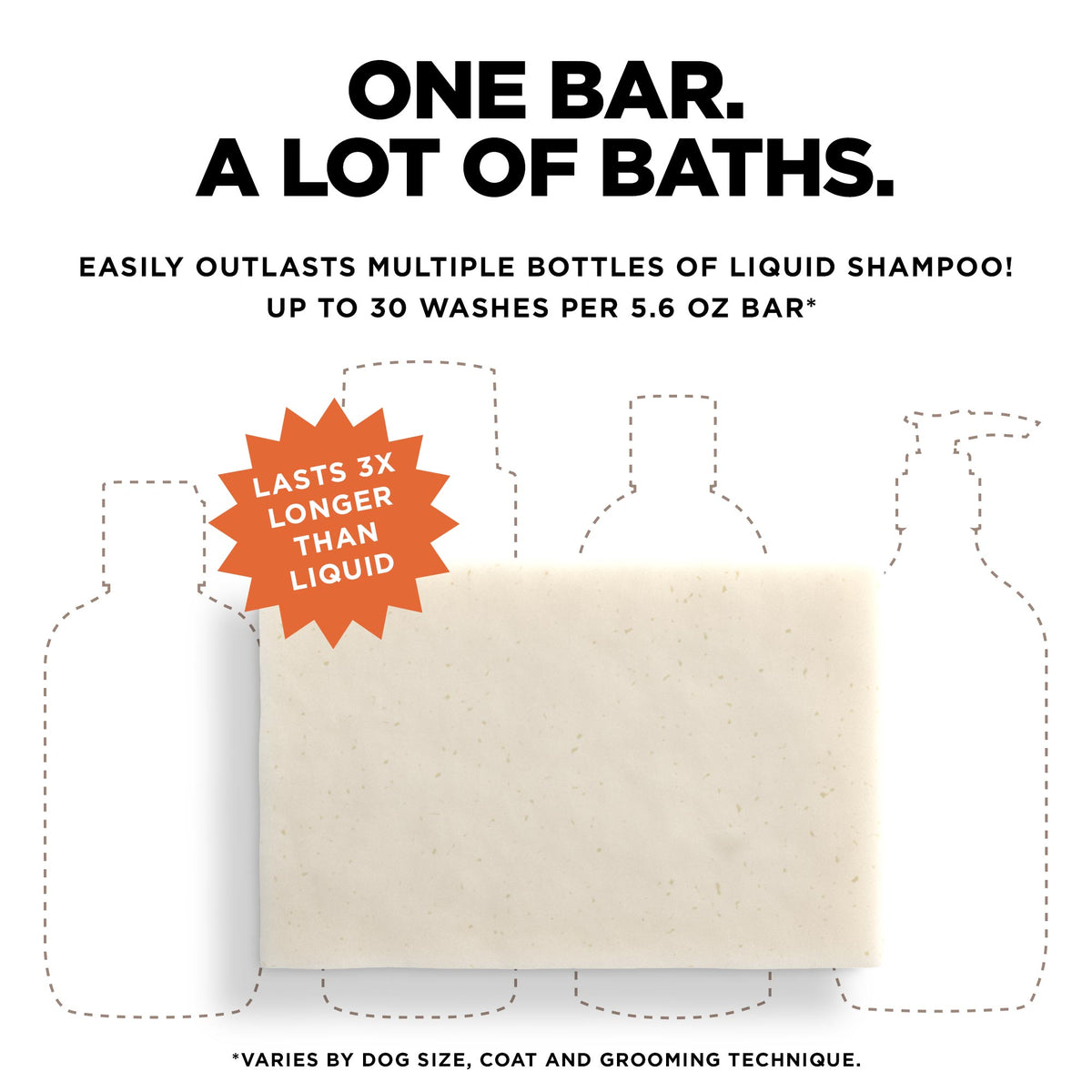 Lavender Solid Shampoo Bar for Dogs. Eco-Friendly, Zero Waste, 5.6 oz Natural Solid Pet Soap